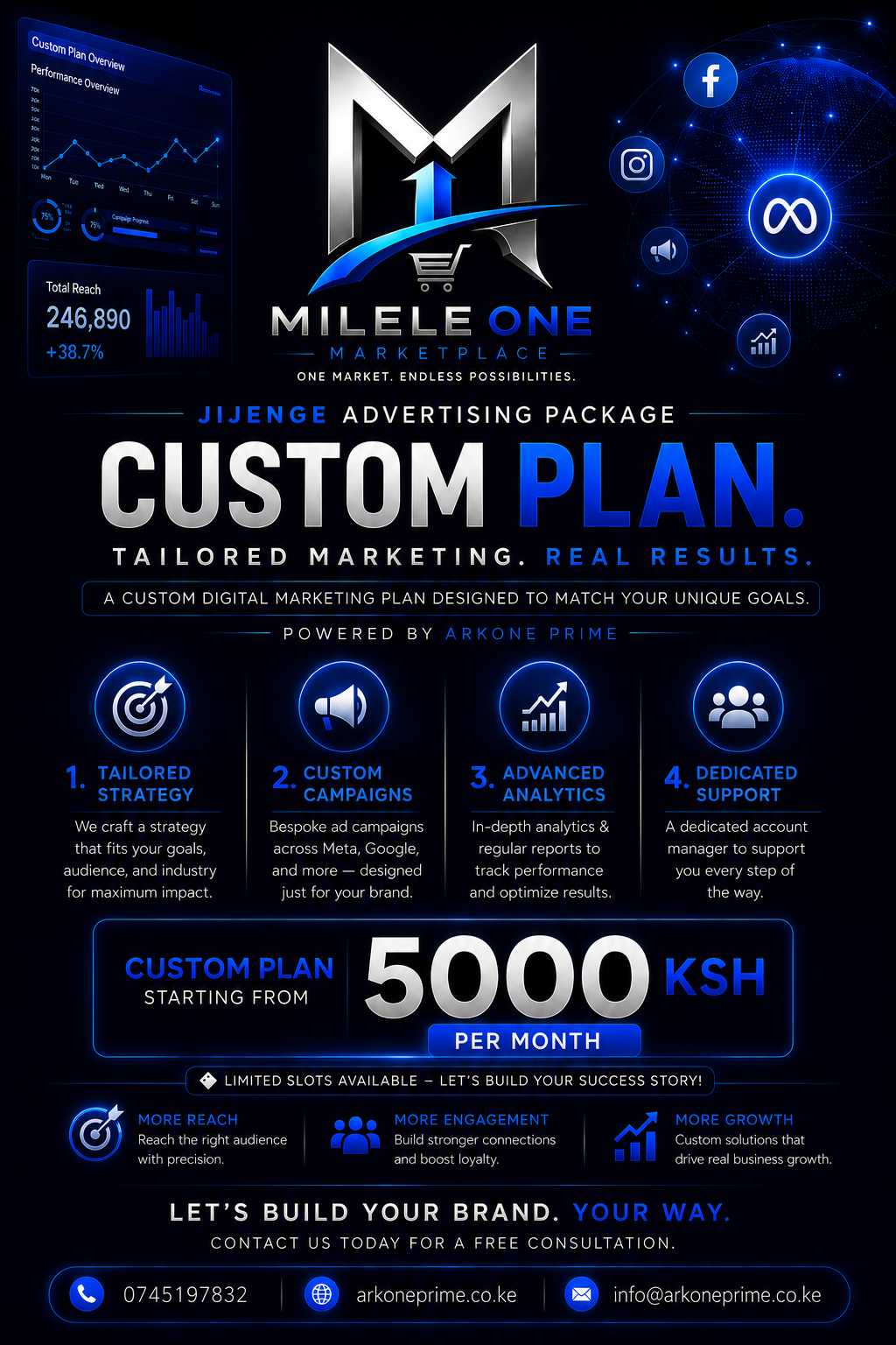 Custom Package